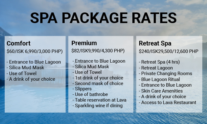 package rates